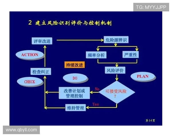 成都足球队的快速转换战术解析与实践探讨