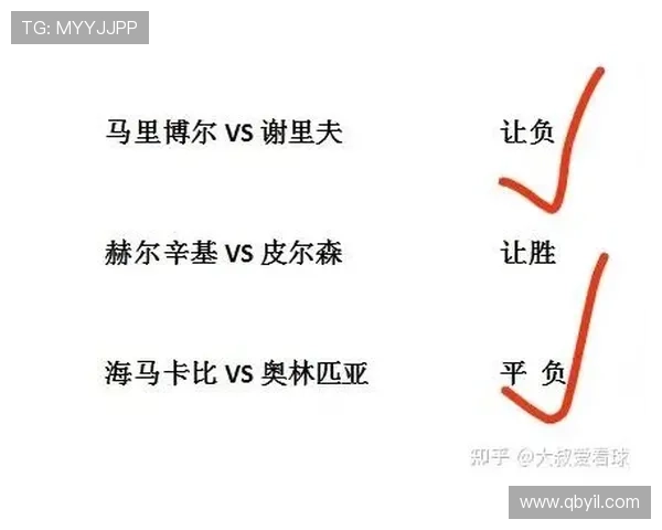 杭州足球队意识表现的数据分析与战术研究探讨