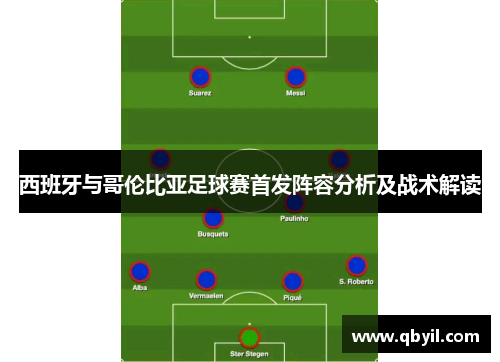 西班牙与哥伦比亚足球赛首发阵容分析及战术解读